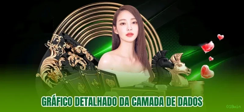 Apostas futebol ao vivo 018win - odds competitivas